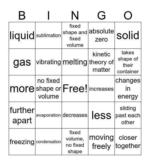 Phases of Matter Bingo Card