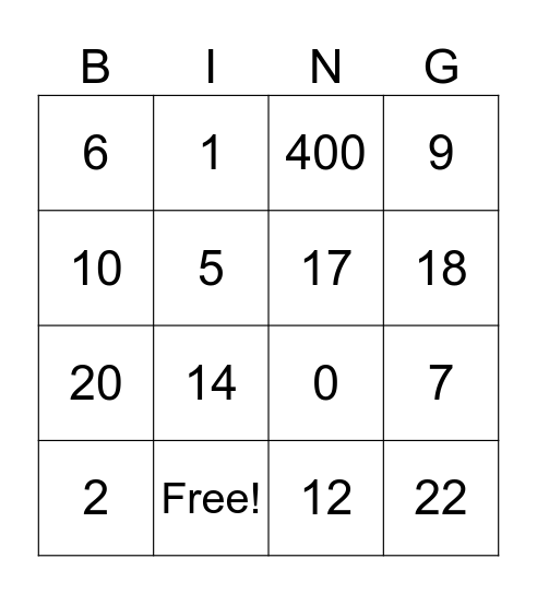 NUMBERS IN CHUMASH Bingo Card