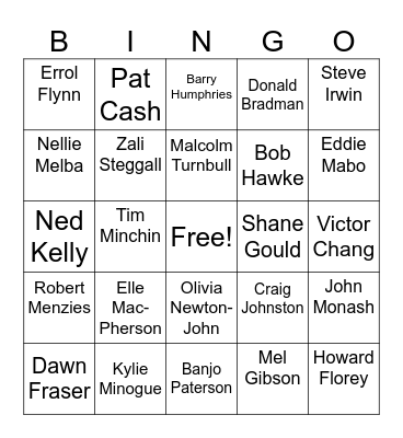 Famous Aussies Bingo Card