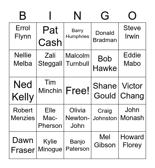 Famous Aussies Bingo Card