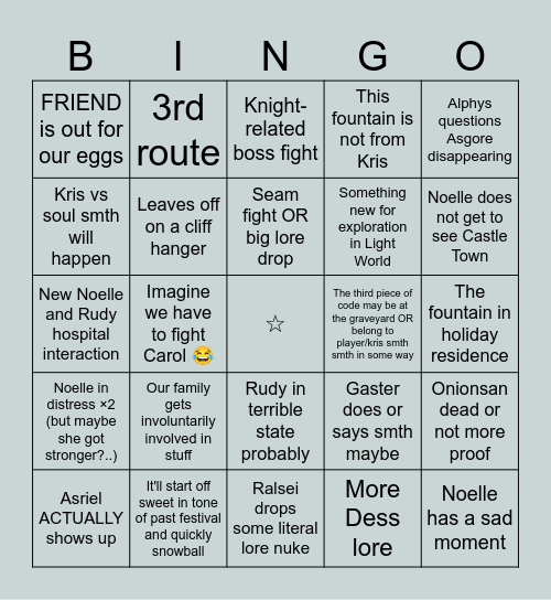 Chapter 6 predictions Bingo Card