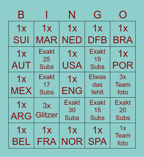 PANINI BINGO 22 Bingo Card