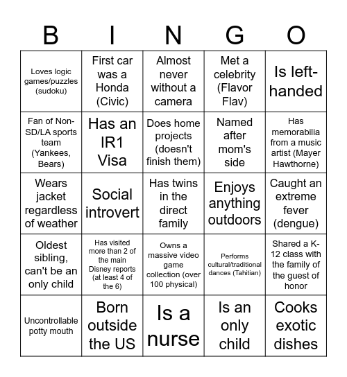 Fact Black-Out Bingo Card