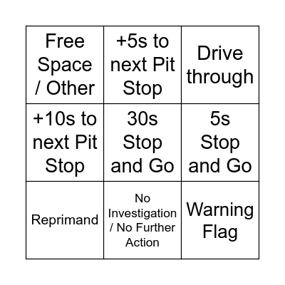 Peugeot Penalties #Pain Bingo Card