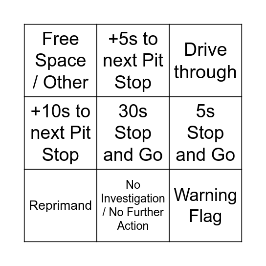 Peugeot Penalties #Pain Bingo Card