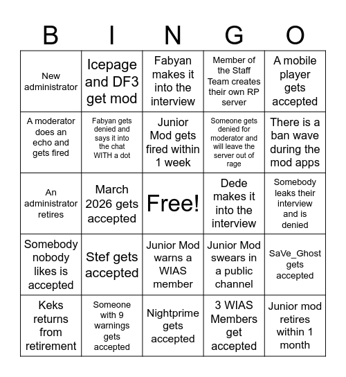 Mod Application 19.07.2026 Bingo Card