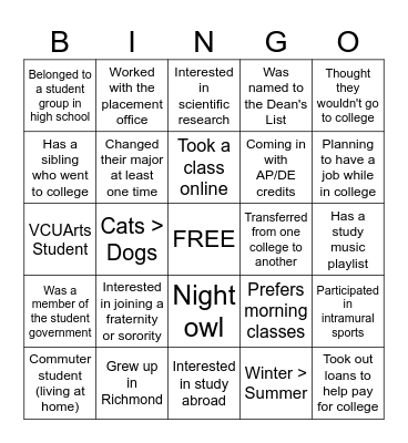 Human Bingo Card