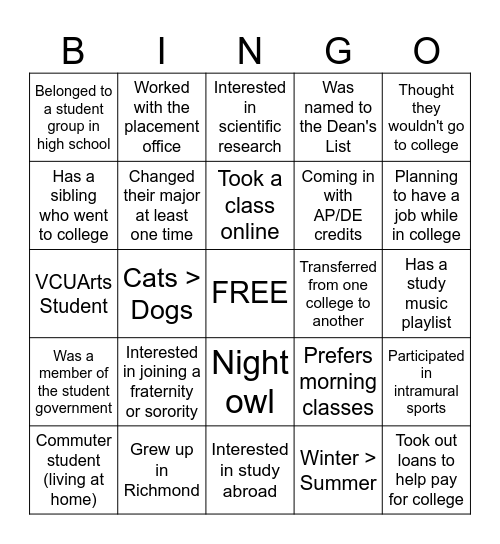 Human Bingo Card
