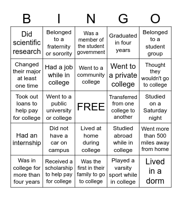 Human Bingo Card