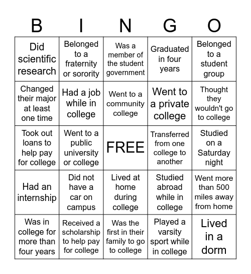 Human Bingo Card