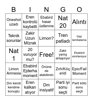 Train of degenerates part 2 Bingo Card
