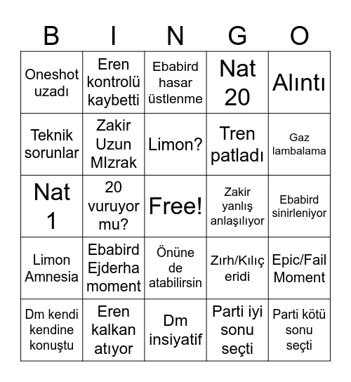 Train of degenerates part 2 Bingo Card
