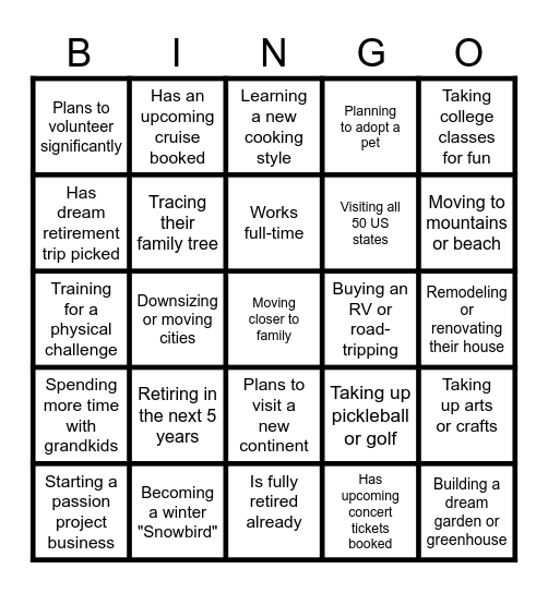 Class of '86: Our Next Decade Bingo Card