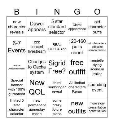 ZZZ 3.1 Anniversary Livestream Bingo Card