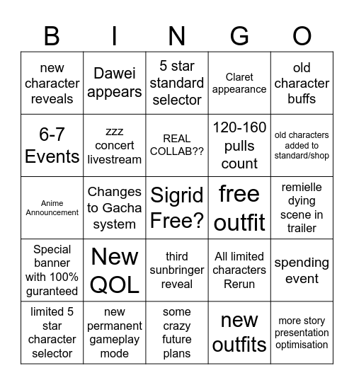 ZZZ 3.1 Anniversary Livestream Bingo Card