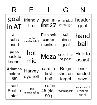 Reign Pain Bingo Card