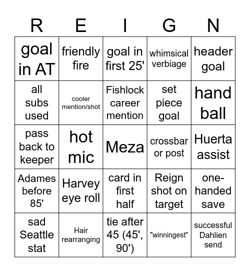 Reign Pain Bingo Card