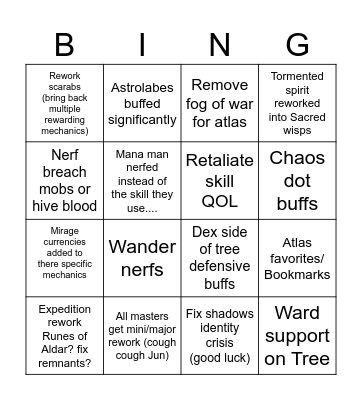 3.29 Unrealistic wishlist Bingo Card