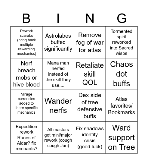 3.29 Unrealistic wishlist Bingo Card