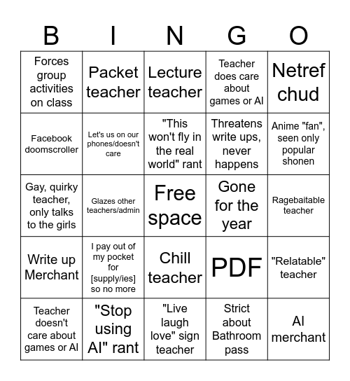 Teacher Bingo Card Bingo Card