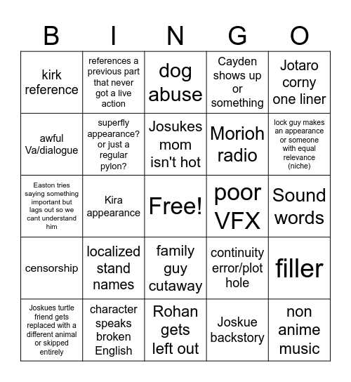 JJBA P4 Bingo Card
