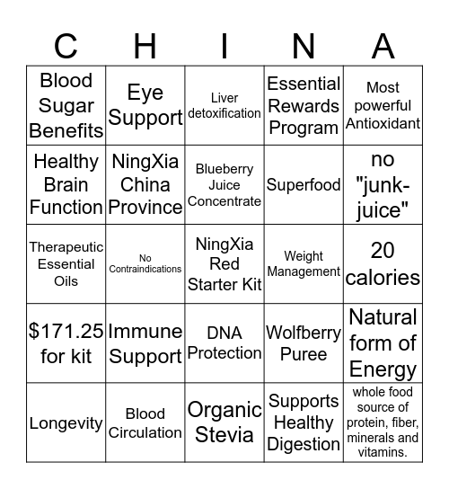 Amazing NingXia Red Bingo Card