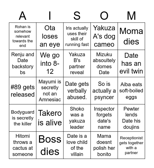 AI SOM PREDICTIONS Bingo Card