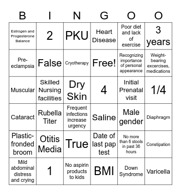 OBGYN, Peds, Geriatrics Test Review Bingo Card