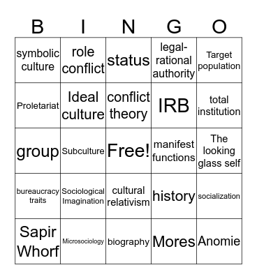 Sociology Bingo  Bingo Card