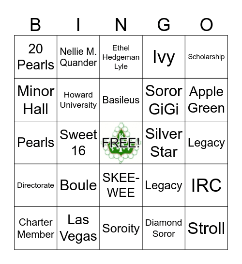 AKA BINGO Card