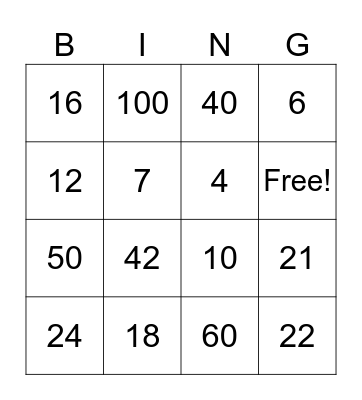 LCMs and HCFs Bingo Card