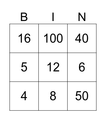 LCMs and HCFs Bingo Card