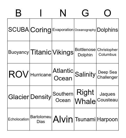 Oceanography Bingo Card