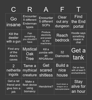 Bingarted Bingo Card