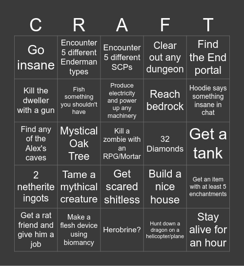 Bingarted Bingo Card