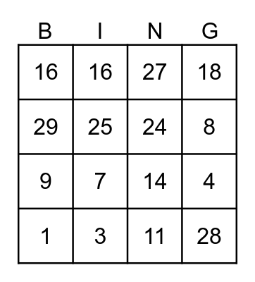 Balancing Chemical Equation Bingo Card