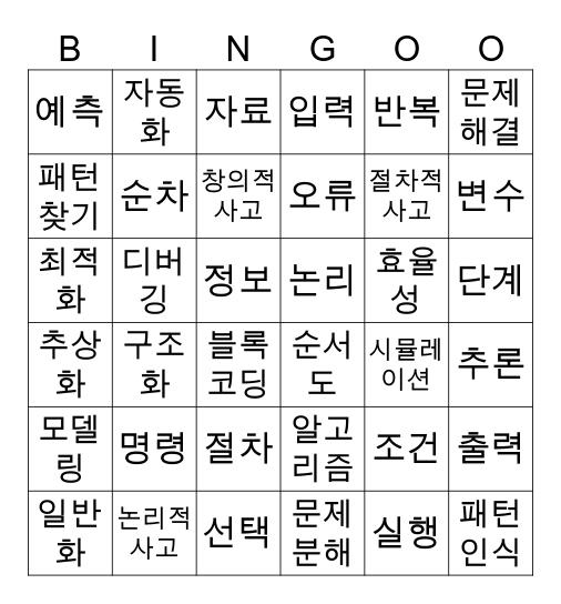 알고리즘 Bingo Card