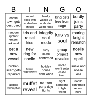 Deltarune Chapter 6 Predictions Bingo Card