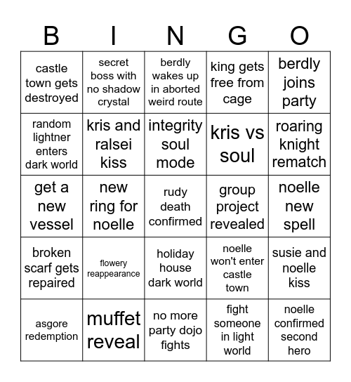 Deltarune Chapter 6 Predictions Bingo Card
