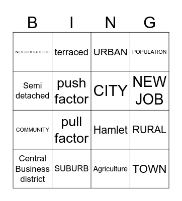 Geography Bingo Card