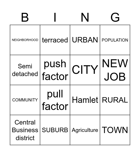 Geography Bingo Card