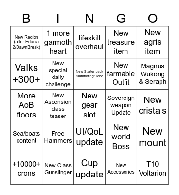Heidel Ball 2026 Bingo Card