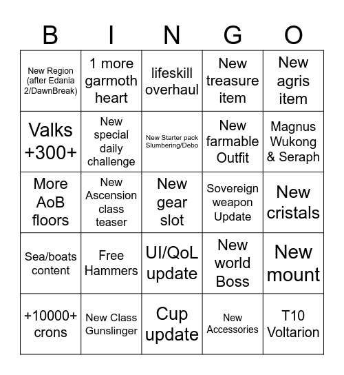 Heidel Ball 2026 Bingo Card