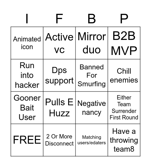 rivals ranked board Bingo Card