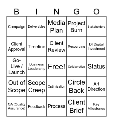 Agency Pipeline Bingo Card