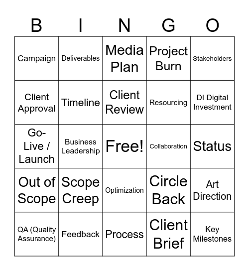 Agency Pipeline Bingo Card