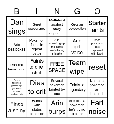 Grumplocke Bingo Card