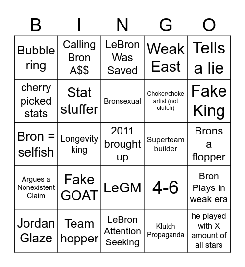 LeBron Hater Bingo Card Bingo Card