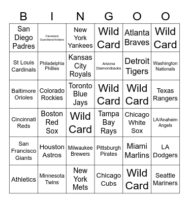 MLB Bingo Card