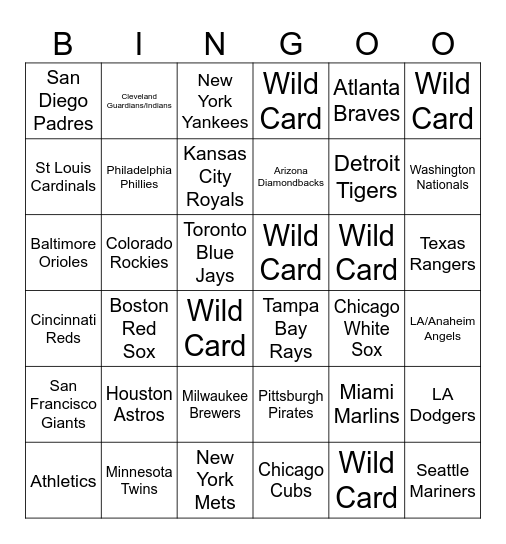 MLB Bingo Card